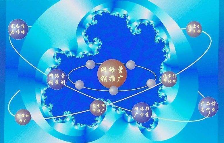 黄岛新媒体运营企业需要掌握的网络推广技巧有哪些